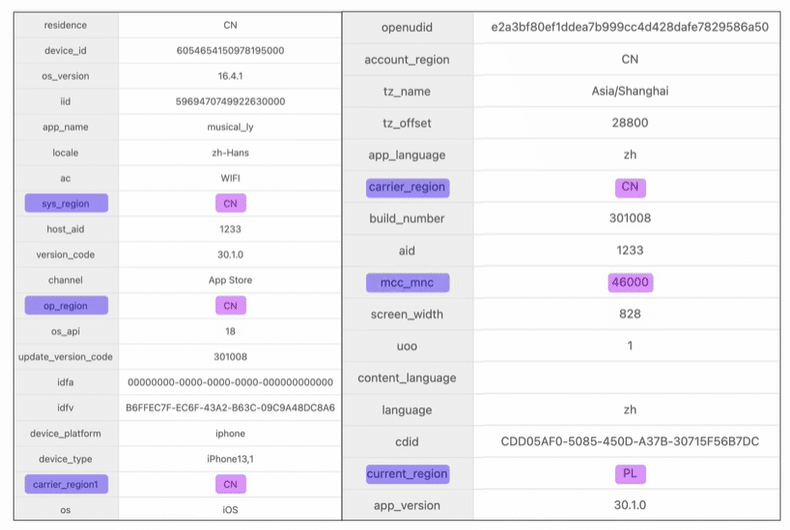 国内如何访问TikTok,绕过地区限制使用TikTok的方法!